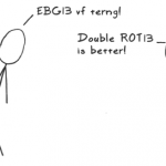Extremely Weak Cryptography: Rot13 for Numbers
