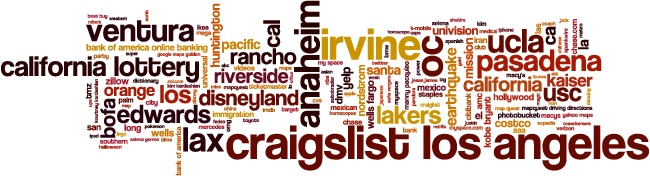 Top Searches in Los Angeles